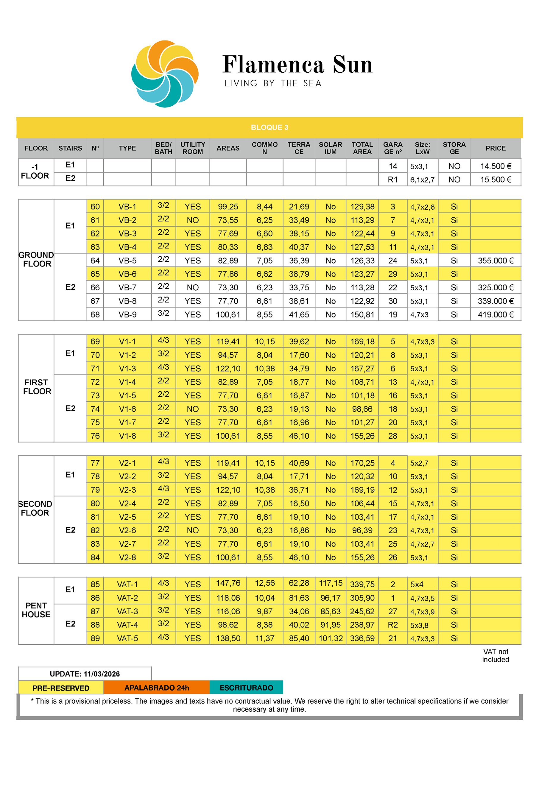 Prisliste Flamenca Sun