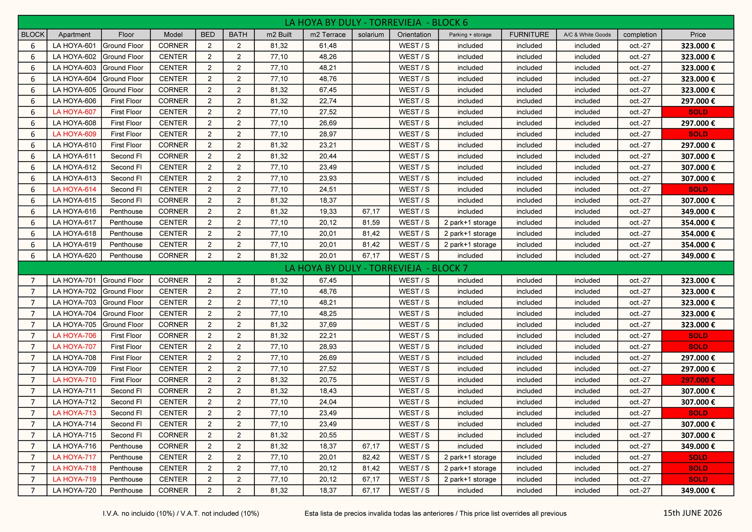 Prisliste juni 2026