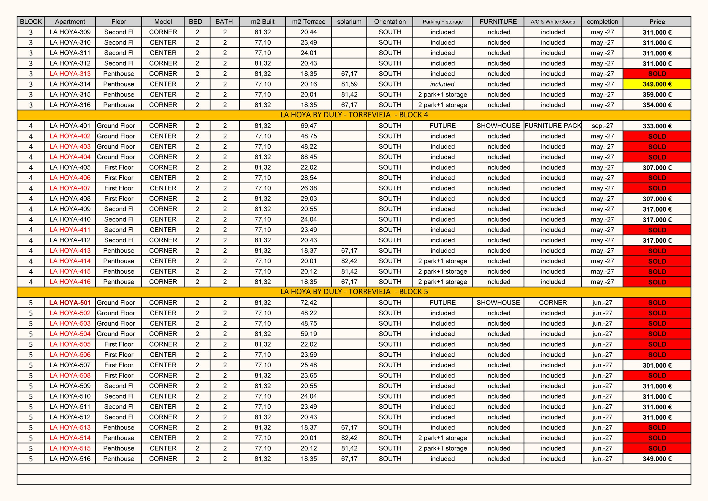 Prisliste juni 2026