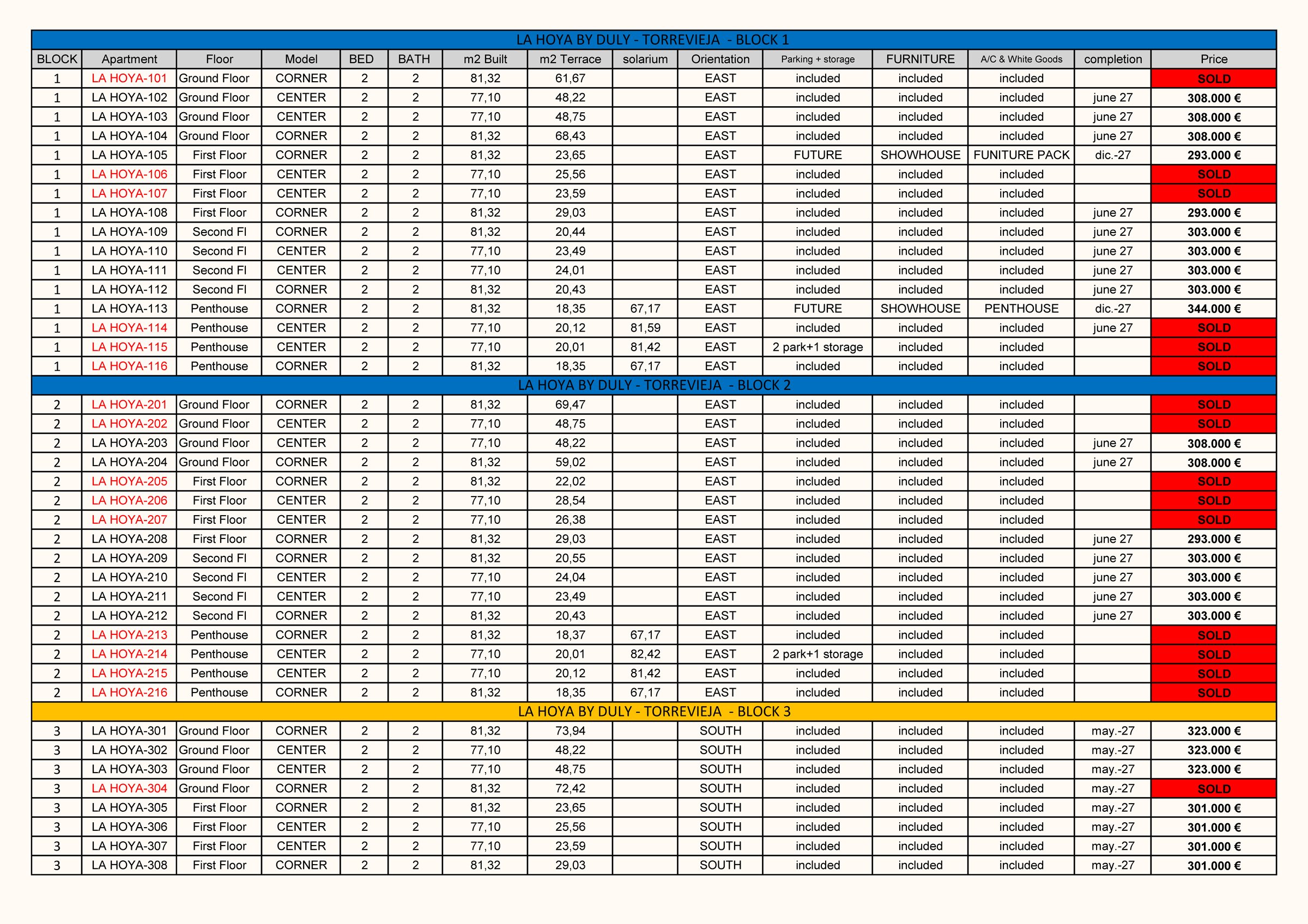 Prisliste juni 2026