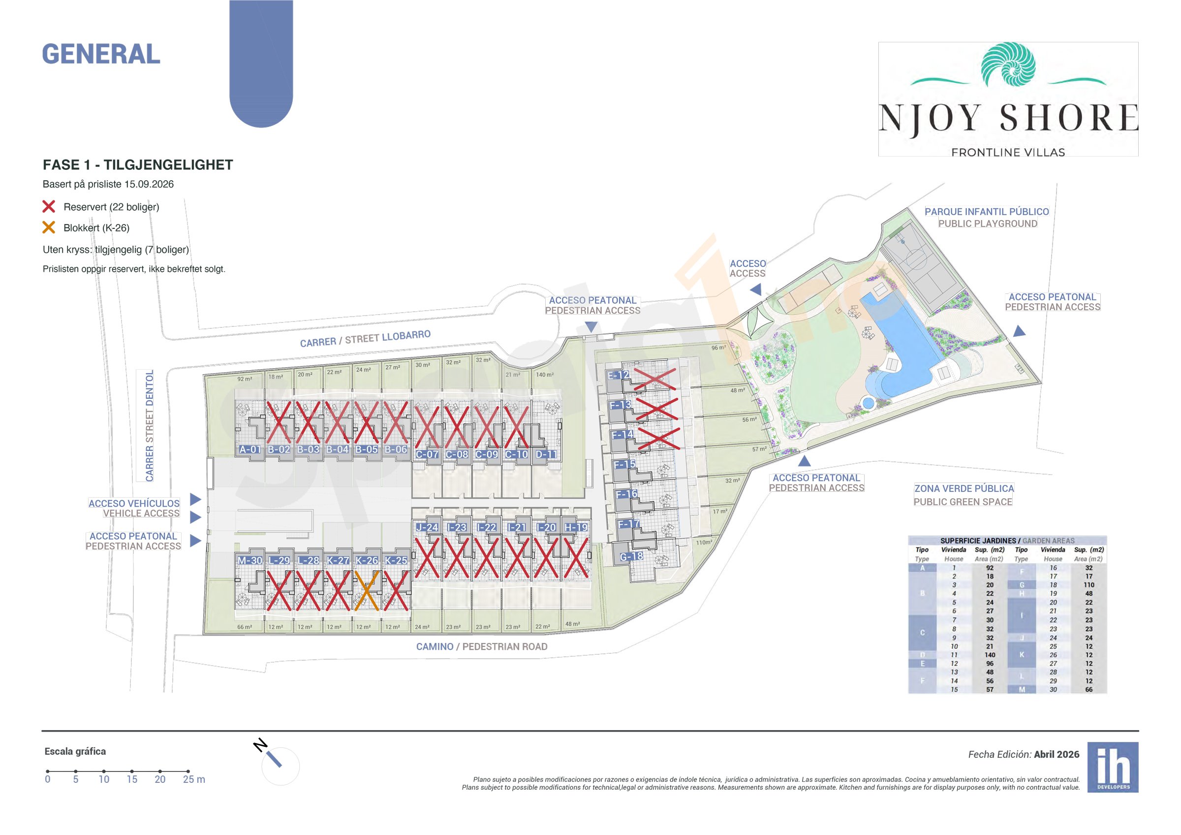 Planoversikt fase 1