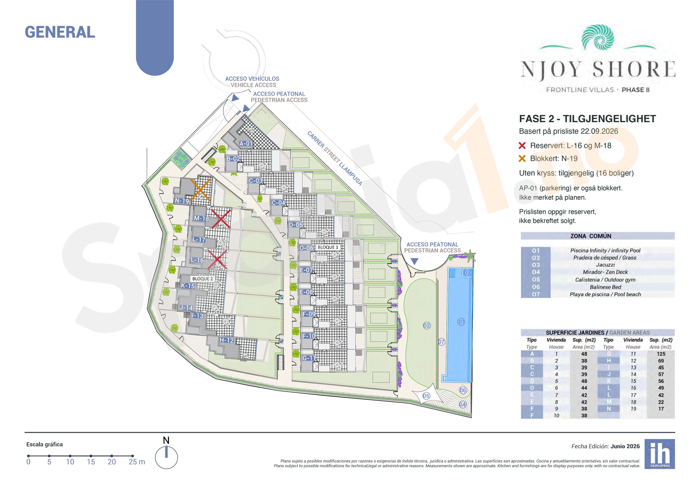 Planoversikt fase 2